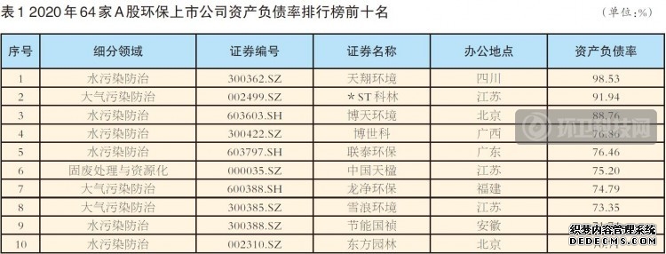 广西壮族自治区人民政府门户网站